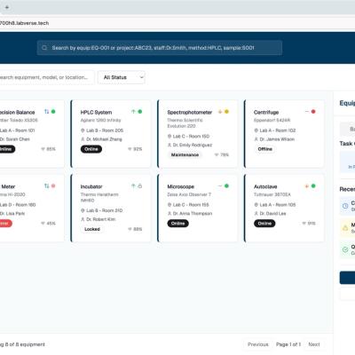 Equipment Management